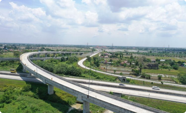 Jaringan Jalan Tol,Toll Road Connectivity